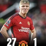 曾经身价8千万欧元的前锋霍伊伦状态跌至谷底-足球赛事-足球赛程-足球比分直播网