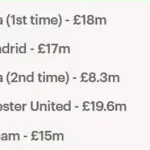 亿元主帅穆帅若被解雇解约金将创新高，生涯总额将达1.1亿镑-足球赛事-足球赛程-足球比分直播网